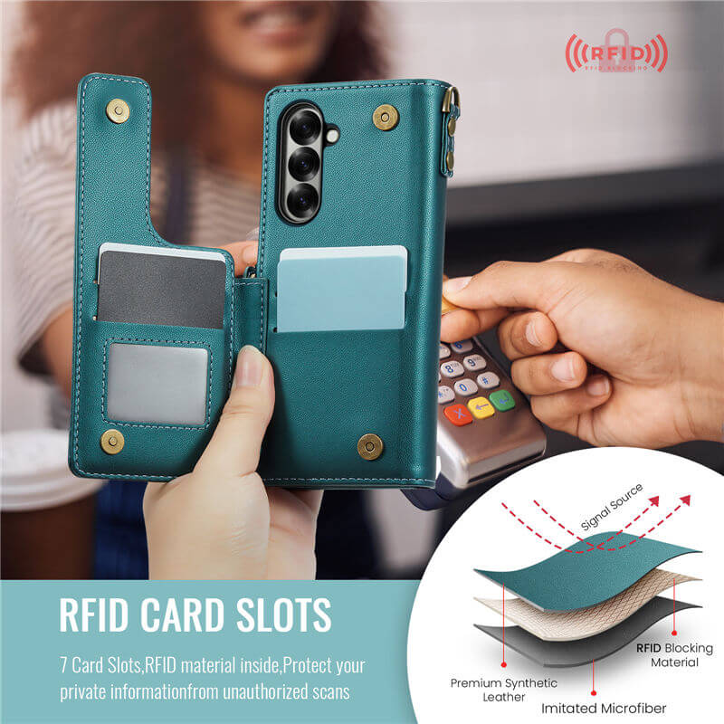 CaseMe Samsung Galaxy Z Fold7 Wallet RFID Blocking Kickstand Case